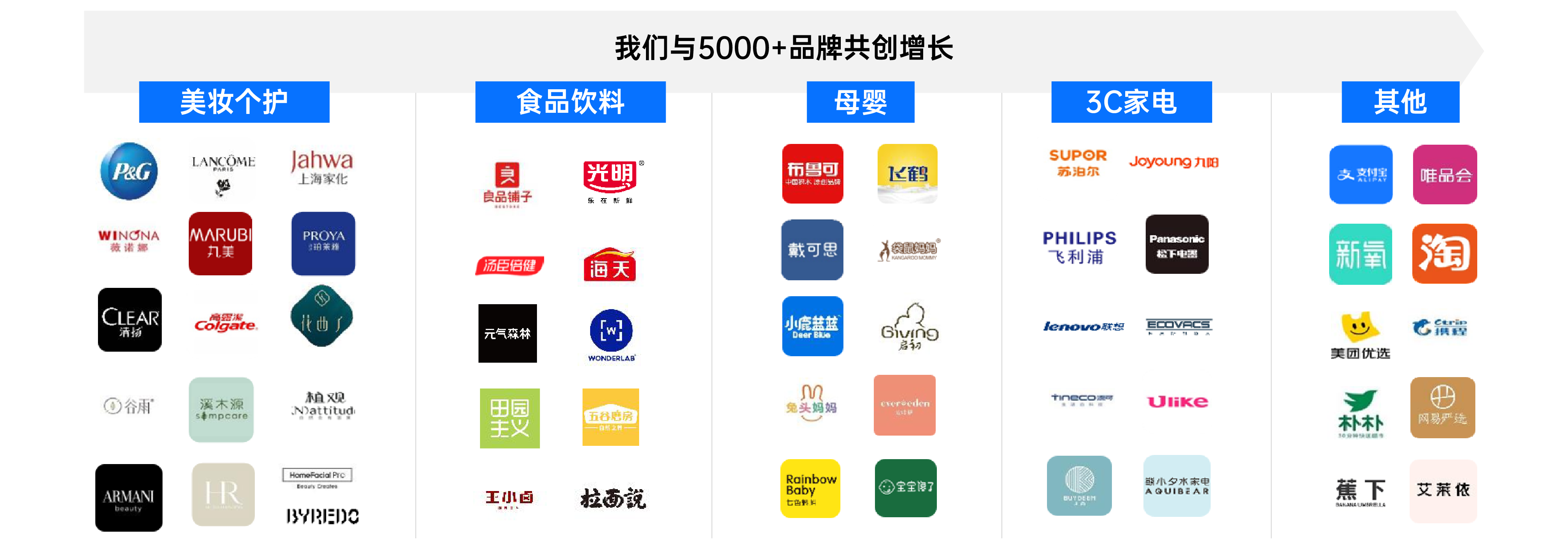查看更多案例
